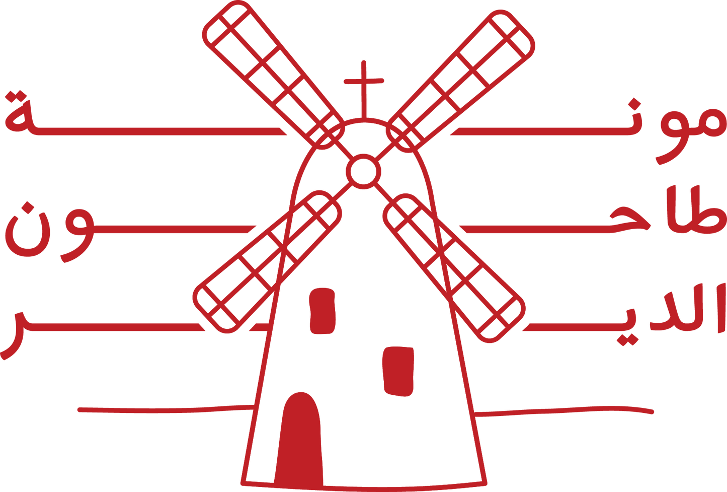 Neighbor Bundle - to delete